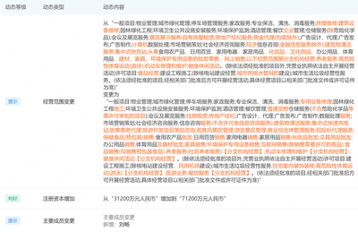 永升物業(yè)注冊(cè)資本大幅增長(zhǎng)128%至7.12億元，戰(zhàn)略拓展旅客票務(wù)代理業(yè)務(wù)