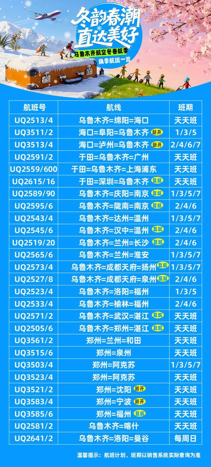 2025年冬航季 烏魯木齊航空航線網(wǎng)絡(luò)煥新，深耕新疆織密區(qū)域空中通道